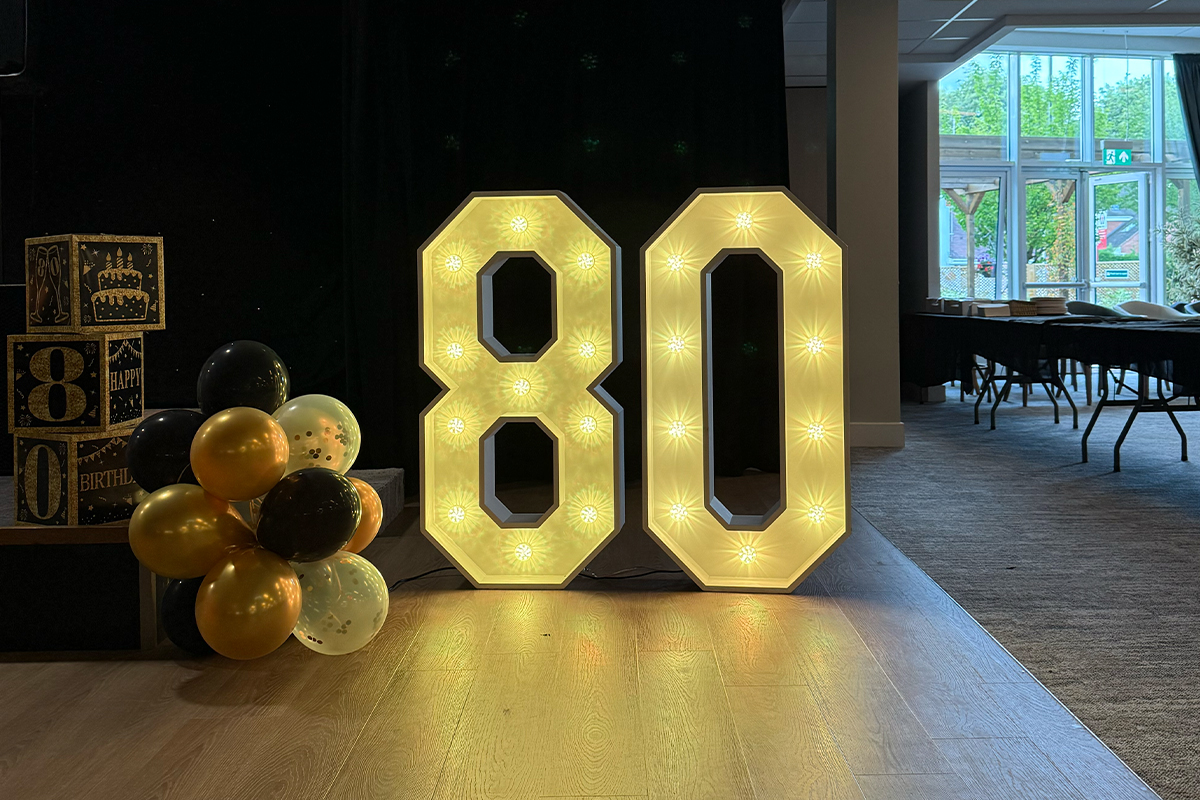 80th Party Numbers